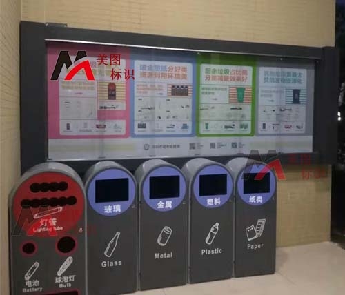 垃圾分類(lèi)宣傳欄